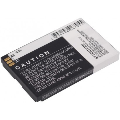 CoreParts | 10000informatica