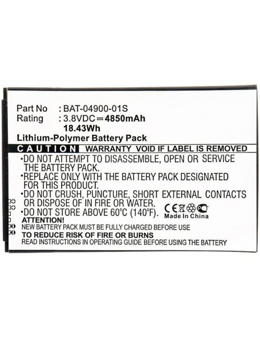 CoreParts | 10000informatica