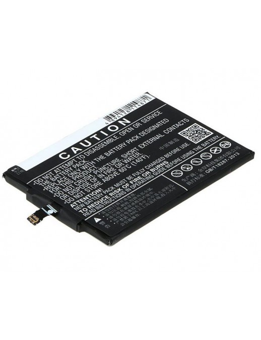 CoreParts | 10000informatica