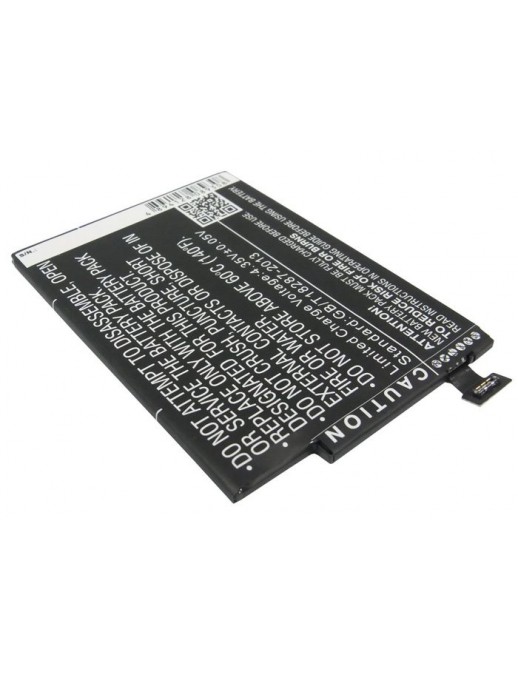 CoreParts | 10000informatica