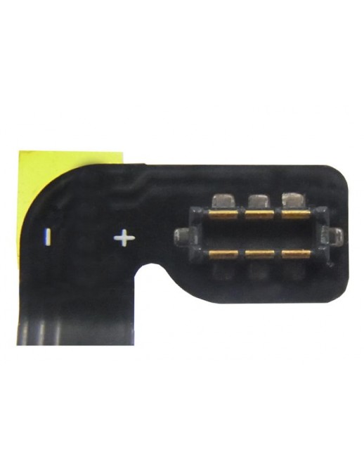 CoreParts | 10000informatica