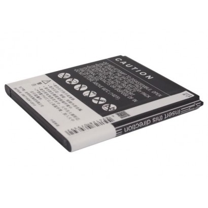 CoreParts | 10000informatica