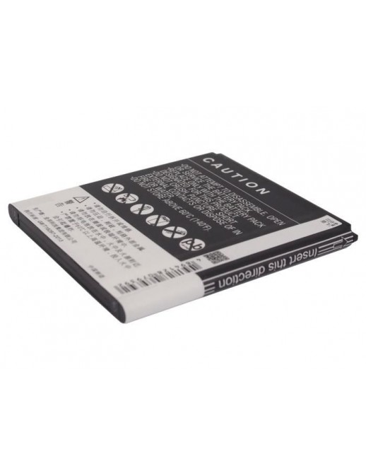 CoreParts | 10000informatica