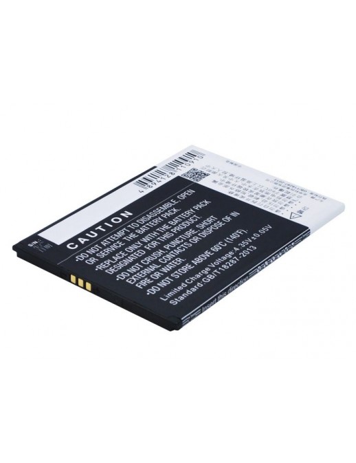 CoreParts | 10000informatica