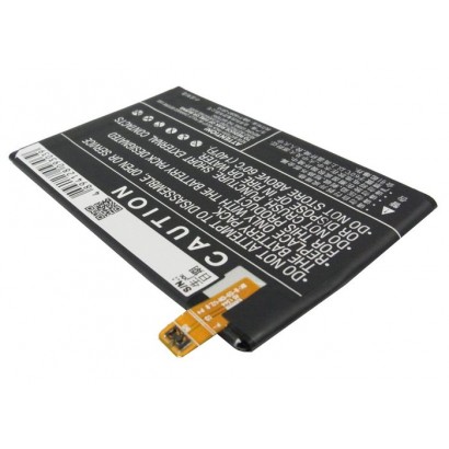 CoreParts | 10000informatica