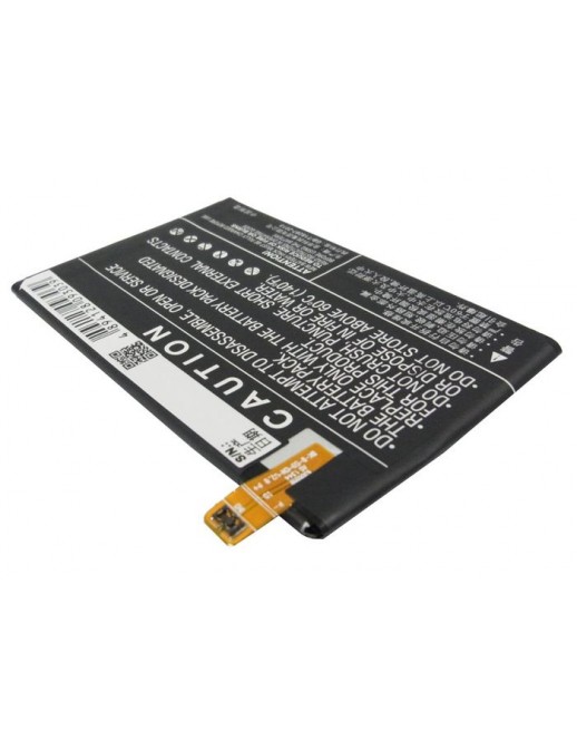 CoreParts | 10000informatica