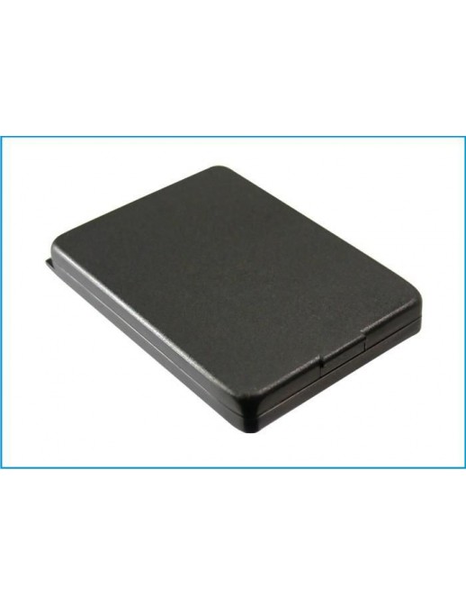 CoreParts | 10000informatica