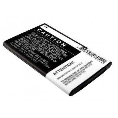 CoreParts | 10000informatica