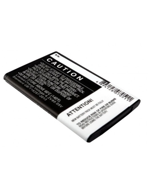 CoreParts | 10000informatica