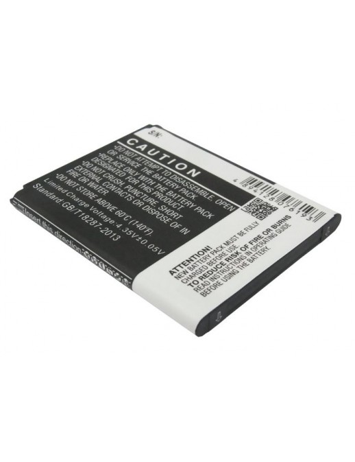 CoreParts | 10000informatica