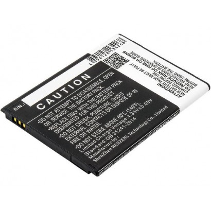 CoreParts | 10000informatica