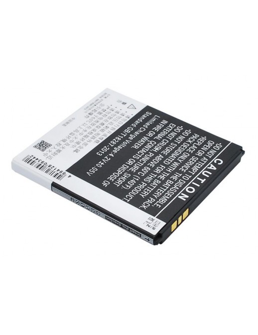 CoreParts | 10000informatica