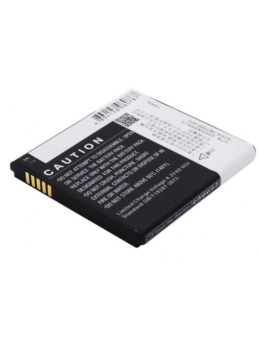 CoreParts | 10000informatica