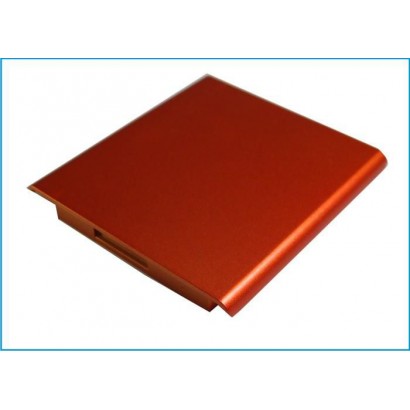 CoreParts | 10000informatica