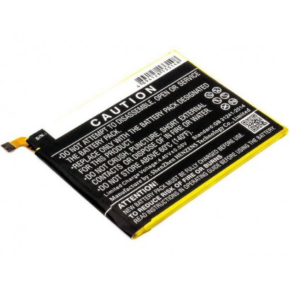 CoreParts | 10000informatica