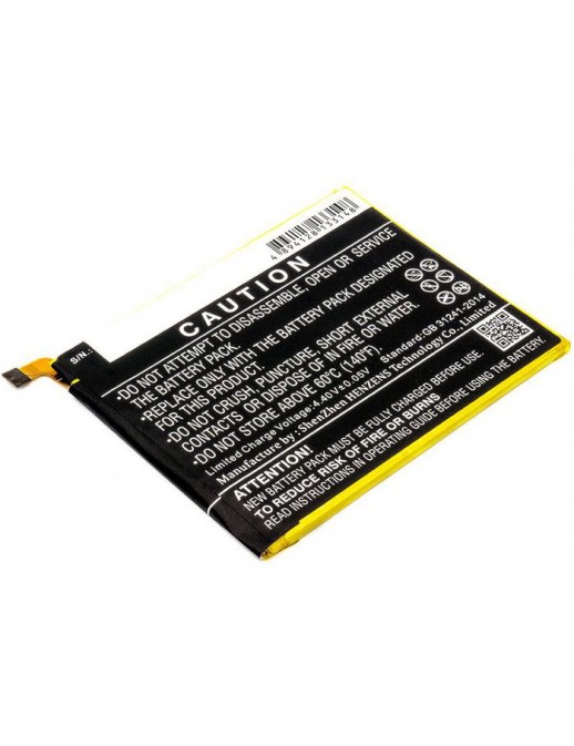 CoreParts | 10000informatica