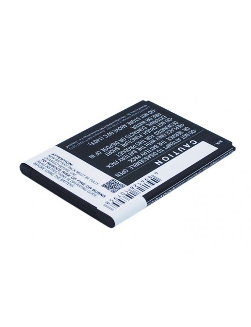 CoreParts | 10000informatica