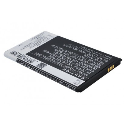 CoreParts | 10000informatica