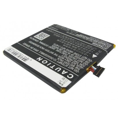 CoreParts | 10000informatica