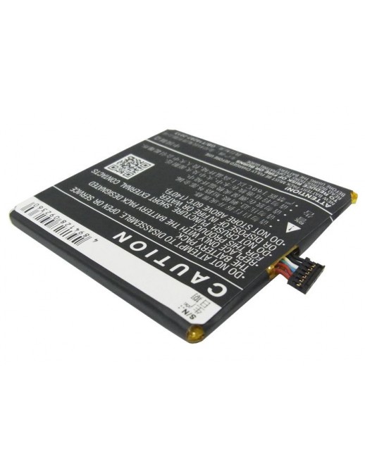 CoreParts | 10000informatica