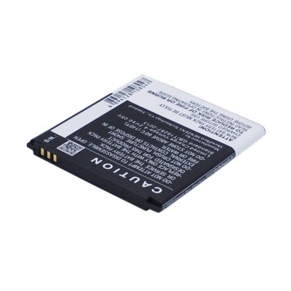 CoreParts | 10000informatica