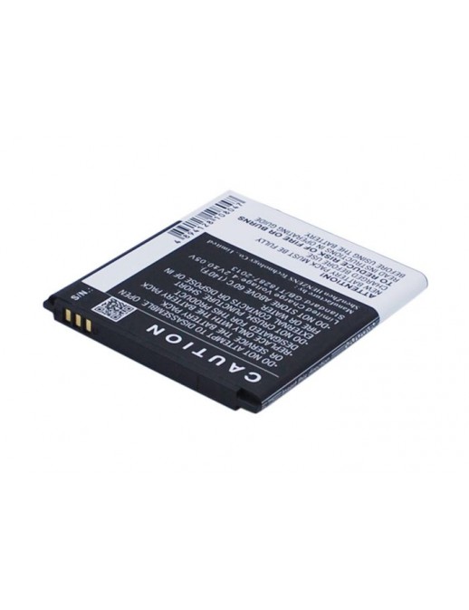 CoreParts | 10000informatica