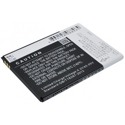 CoreParts | 10000informatica