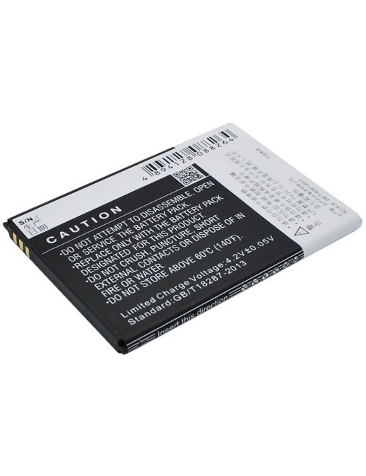 CoreParts | 10000informatica