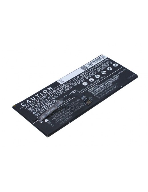 CoreParts | 10000informatica