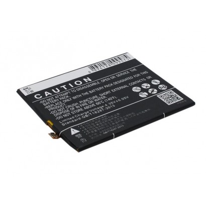 CoreParts | 10000informatica