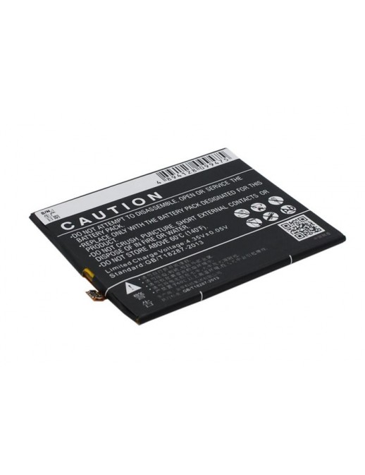 CoreParts | 10000informatica