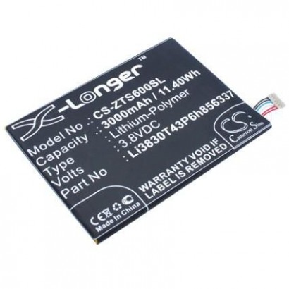 CoreParts | 10000informatica