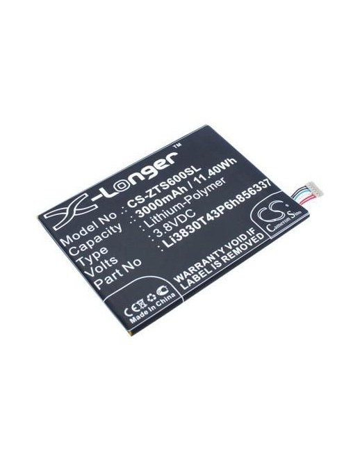 CoreParts | 10000informatica