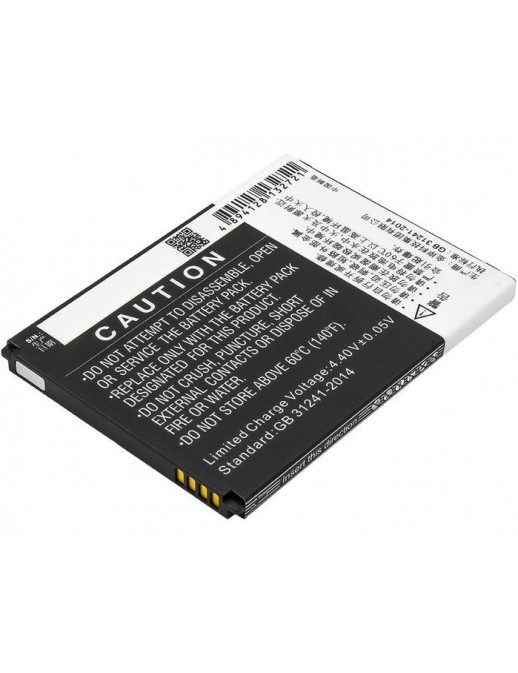 CoreParts | 10000informatica