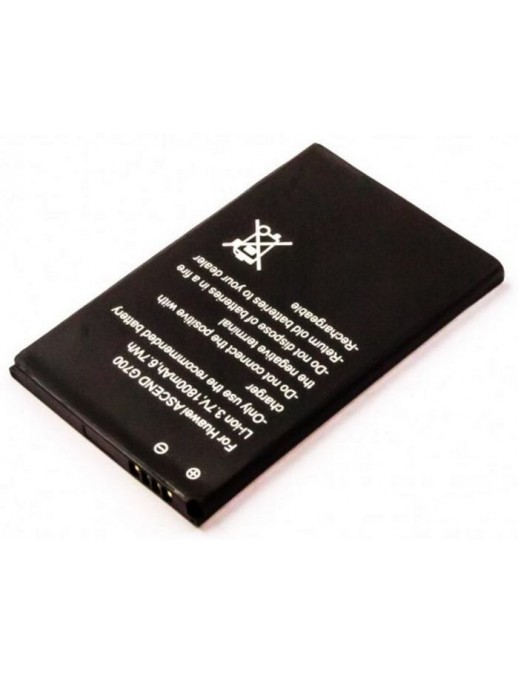 CoreParts | 10000informatica