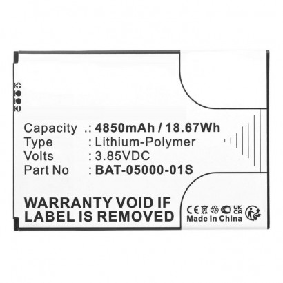 CoreParts | 10000informatica