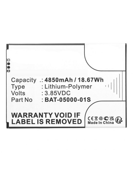 CoreParts | 10000informatica