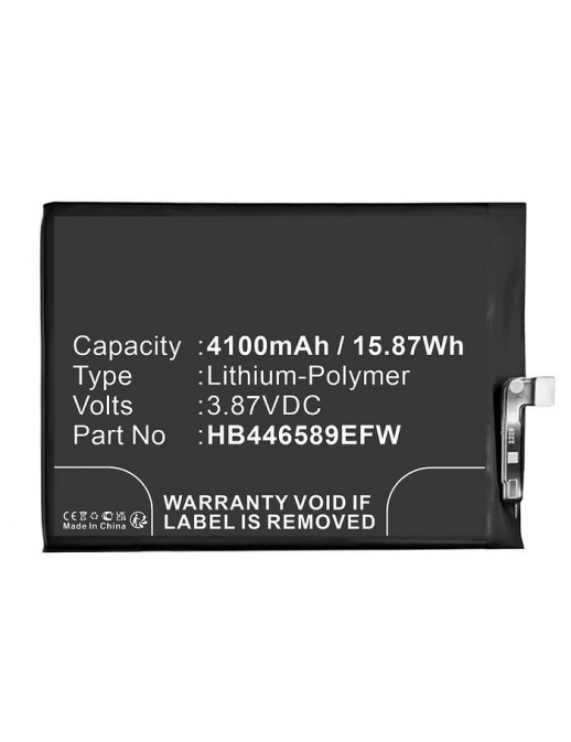 CoreParts | 10000informatica