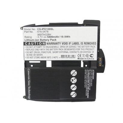 CoreParts | 10000informatica