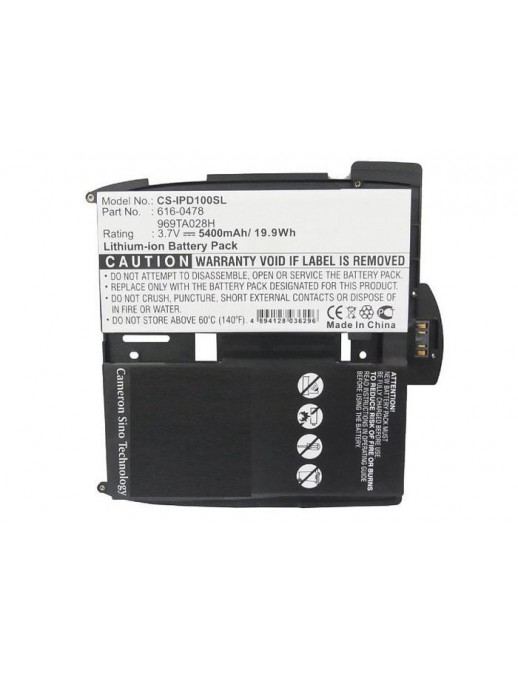 CoreParts | 10000informatica