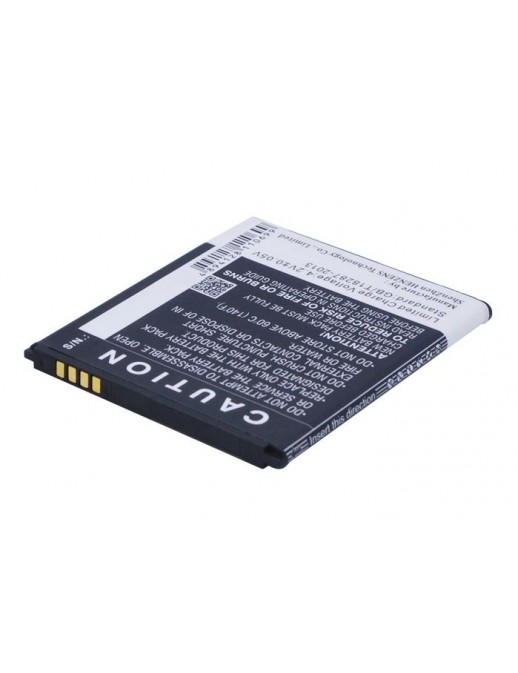 CoreParts | 10000informatica