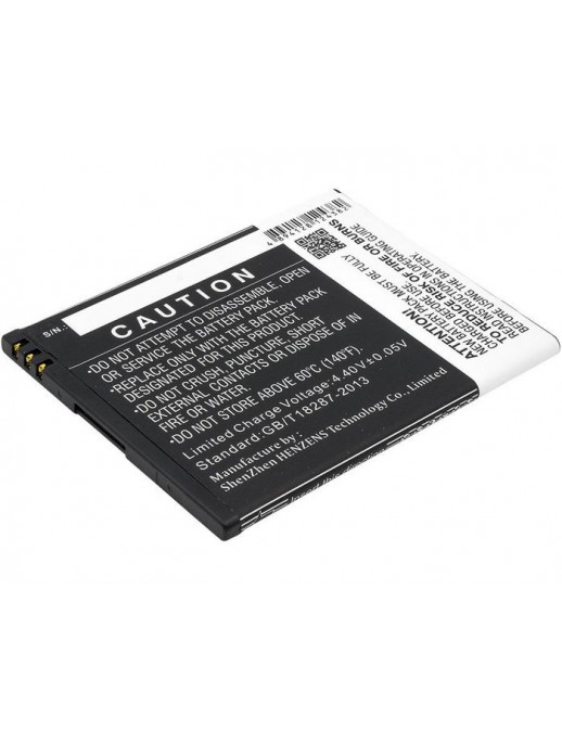 CoreParts | 10000informatica