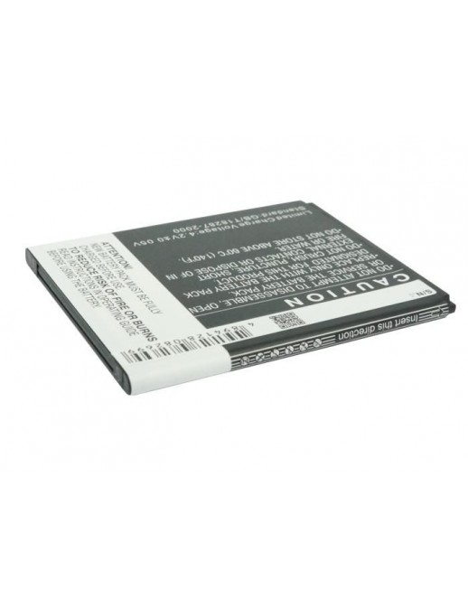 CoreParts | 10000informatica