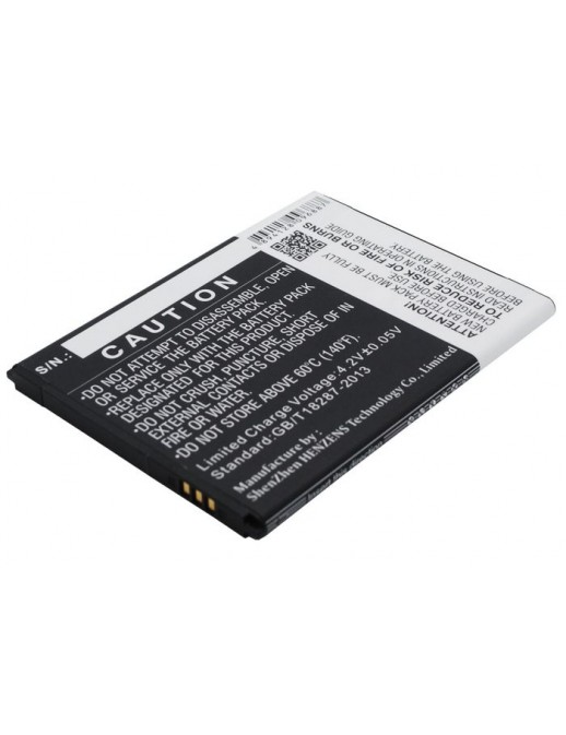 CoreParts | 10000informatica