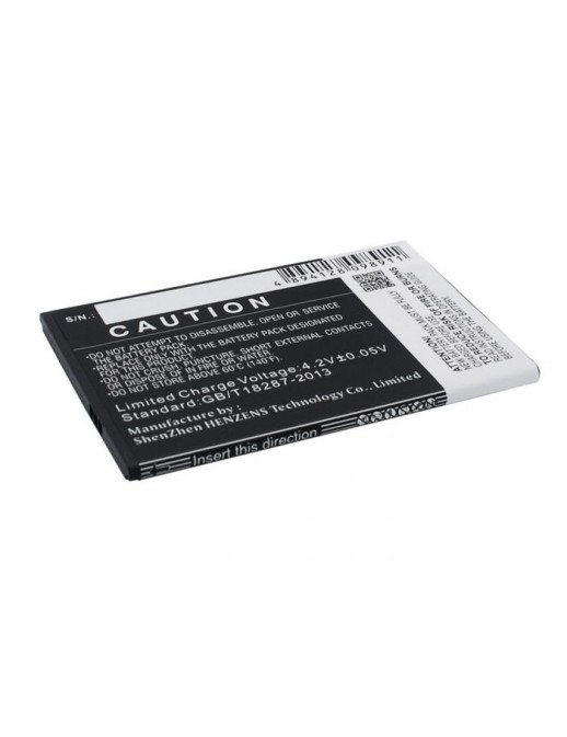 CoreParts | 10000informatica