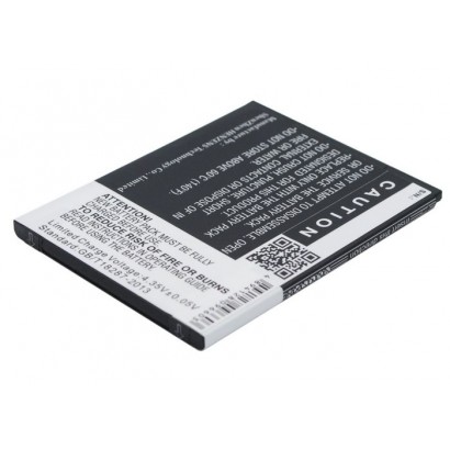 CoreParts | 10000informatica