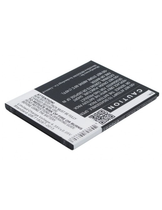 CoreParts | 10000informatica