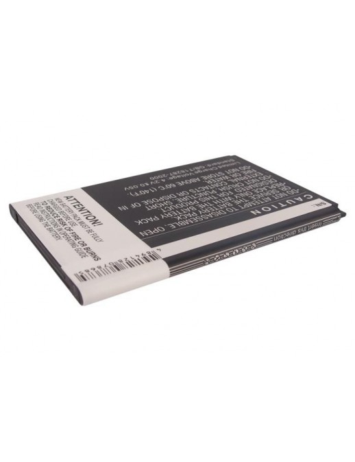 CoreParts | 10000informatica