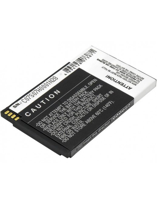 CoreParts | 10000informatica