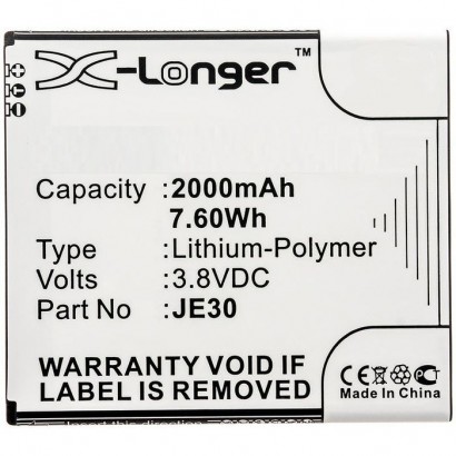 CoreParts | 10000informatica